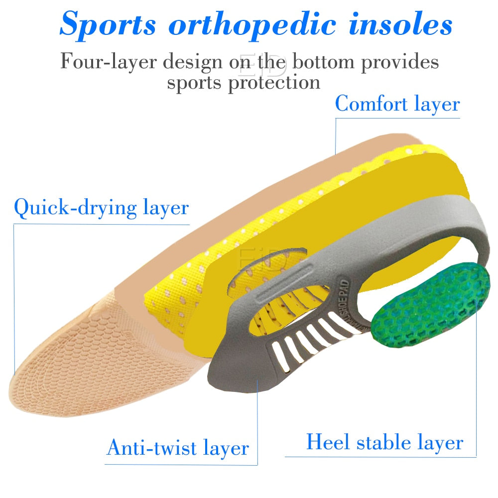 Premium Orthotic Gel Insoles Orthopedic