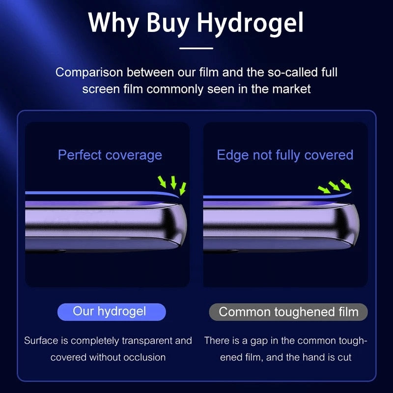 4Pcs Hydrogel Film Screen Protector Für Samsung Galaxy