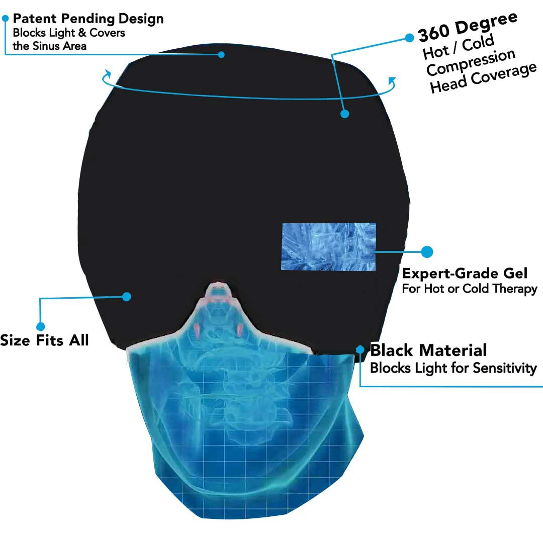 Migräne-Linderungshut Kältetherapie Migräne-Linderungsprodukte bequeme Kopfwickel Eisbeutel Augenmaske für geschwollene Augen